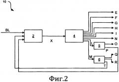 Способ получения олефинов путем термического парового крекинга (патент 2627663)