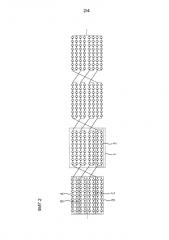 Снижение электрического сопротивления у электрической машины, имеющей обмотки, расположенные в пазах (патент 2593765)