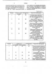 Способ поверхностной проклейки волокнистого материала (патент 1735469)