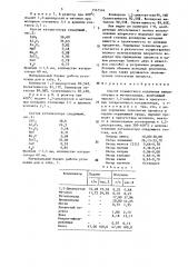 Способ совместного получения винилхлорида и метилхлорида (патент 1567564)