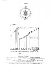 Привод тормозного компрессора тепловоза (патент 1726291)