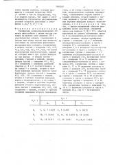 Трехфазная полюсопереключаемая обмотка (патент 1365267)
