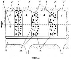 Интенсивный конденсатор пара с контрастным и градиентным смачиванием (патент 2640888)
