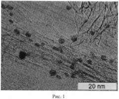 Способ получения углеродсодержащих нанотрубок (патент 2447019)