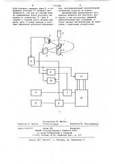 Устройство для измерения неравномерности скорости вращения (патент 1112280)