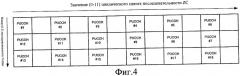 Устройство беспроводной связи и способ расширения ответных сигналов (патент 2476992)