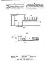 Линия для пакетирования и транспортирования изделий на поддонах (патент 1008116)