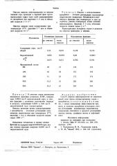 Способ очистки нефтепродуктов от меркаптановой серы (патент 702066)