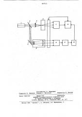 Устройство для отсчета дробной частипорядка интерференции стабильного интер-ферометра (патент 847012)