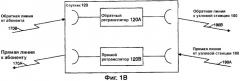 Способ и система для передачи ip-пакетов путем объединения нескольких каналов радиосвязи для высокоскоростной передачи данных (патент 2316130)