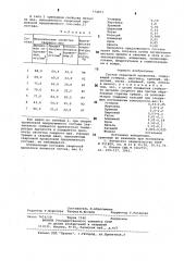 Состав сварочной проволоки (патент 774871)
