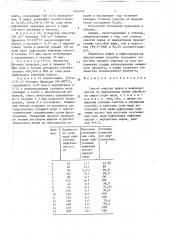 Способ очистки нефти и нефтепродуктов от меркаптанов (патент 1616959)