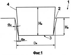 Упаковочный элемент из термопластичного материала с как минимум одной ячейкой (патент 2298515)