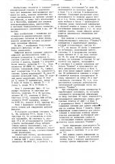 Цифровой фильтр (патент 1249536)