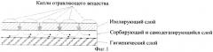 Фильтрующе-сорбирующий самодегазирующийся материал для средств индивидуальной защиты от воздействия фосфорорганических соединений (патент 2330717)