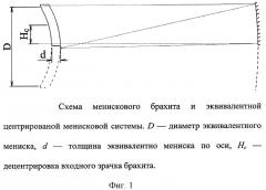 Широкоугольный зеркально-линзовый объектив телескопа (патент 2294551)