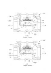 Устройство направления потока для использования с регуляторами текучей среды (патент 2581515)