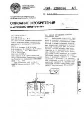 Способ определения качества плавленого сыра (патент 1288596)