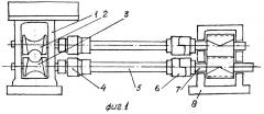 Устройство для установки взаимного углового положения валков в прокатной клети (патент 2264270)