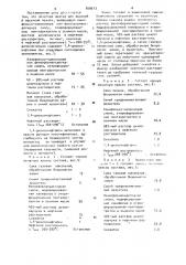 Печатная краска для высокой и офсетной печати (патент 899613)