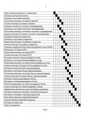 Способ преобразования ядерной энергии в тепловую и устройство для его осуществления (варианты) (патент 2624824)