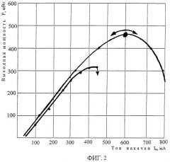 Инжекционный лазер (патент 2308795)