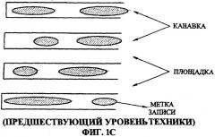 Способ и устройство для записи данных на оптический носитель записи (патент 2281566)