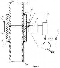 Устройство для дополнительной герметизации муфтовых и конических трубных резьбовых соединений (патент 2499876)