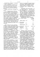 Способ реабилитации больных ишемической болезнью сердца (патент 1242184)