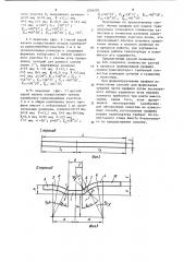 Способ изготовления гнутых профилей (патент 1204292)