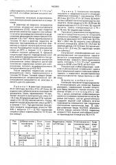 Состав для получения конденсированного лигносульфоната для глинистых буровых растворов (патент 1663004)