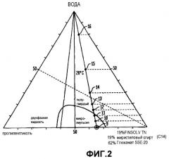 Антимикробный целлюлозный лист (патент 2462238)