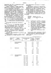 Фунгицидная композиция (патент 858544)