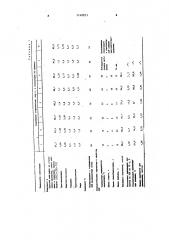 Композиция для получения методом напыления эластичного пенополиуретана (патент 1148851)