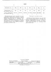 Способ подготовки коксового газа для отопления коксовых печей (патент 346328)