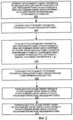 Управление помехами посредством регулирования мощности (патент 2474080)