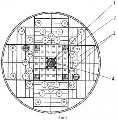 Способ формирования активной зоны исследовательского ядерного реактора (патент 2400838)