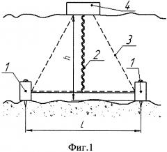 Система датчиков электрического и магнитного поля (патент 2650422)