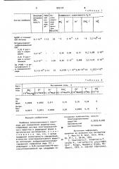 Мембрана ионоселективного электрода для определения роданид- иона (патент 883732)