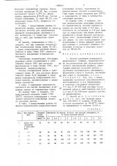 Способ получения углеродного формованного топлива (патент 1386641)