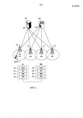 Способ выбора соседних сот в системе мобильной связи и устройство для его осуществления (патент 2625563)