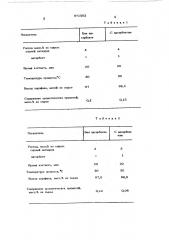 Способ очистки парафинов (патент 571502)