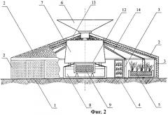 Солнечный интенсифицированный тепличный комплекс (патент 2264080)