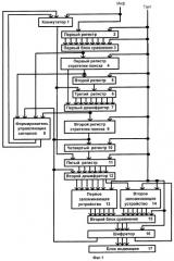 Устройство распознавания искажения информационного цифрового потока (патент 2273045)