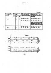 Устройство для программного управления шаговым двигателем (патент 1649512)