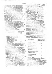 Способ получения резиновой смеси на основе хлоропренового каучука (патент 1419994)