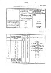 Способ получения диоксида свинца @ -модификации (патент 1789506)
