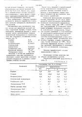 Смазка для обработки металлов резанием (патент 721463)