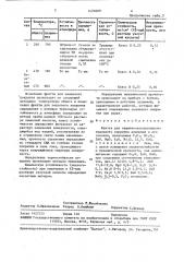 Фритта для защитно-декоративного эмалевого покрытия алюминия и его сплавов (патент 1470689)