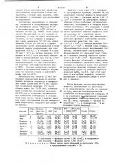 Способ извлечения из почвы фракцийоргано-минеральных веществ физическимиметодами (патент 853542)